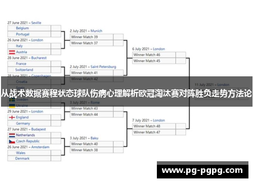 从战术数据赛程状态球队伤病心理解析欧冠淘汰赛对阵胜负走势方法论 从战术数据赛程状态球队伤病心理解析欧冠淘汰赛对阵胜负走势方法论