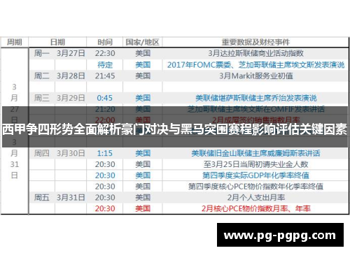 西甲争四形势全面解析豪门对决与黑马突围赛程影响评估关键因素